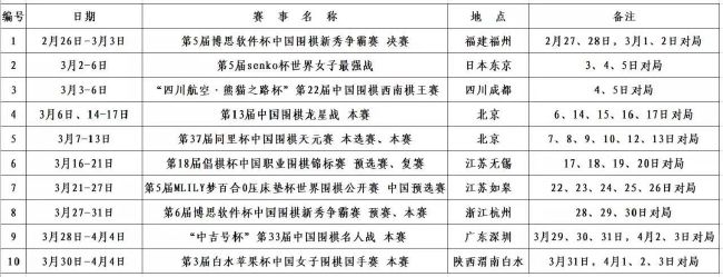 《绿皮书》将于3月1日也就是本周五全国上映、全人类并肩筑起;最后的堡垒全实力派同台飙戏，王千源宋佳冯远征人海追凶全世界公认最难拍的水戏！全世界最大的无边水池实景实拍！全体黄金车前合影全体演员的细腻;眼技令观众感叹：;全员的演技都很在线，尤其是袁泉老师，一个眼神就能让人泪目